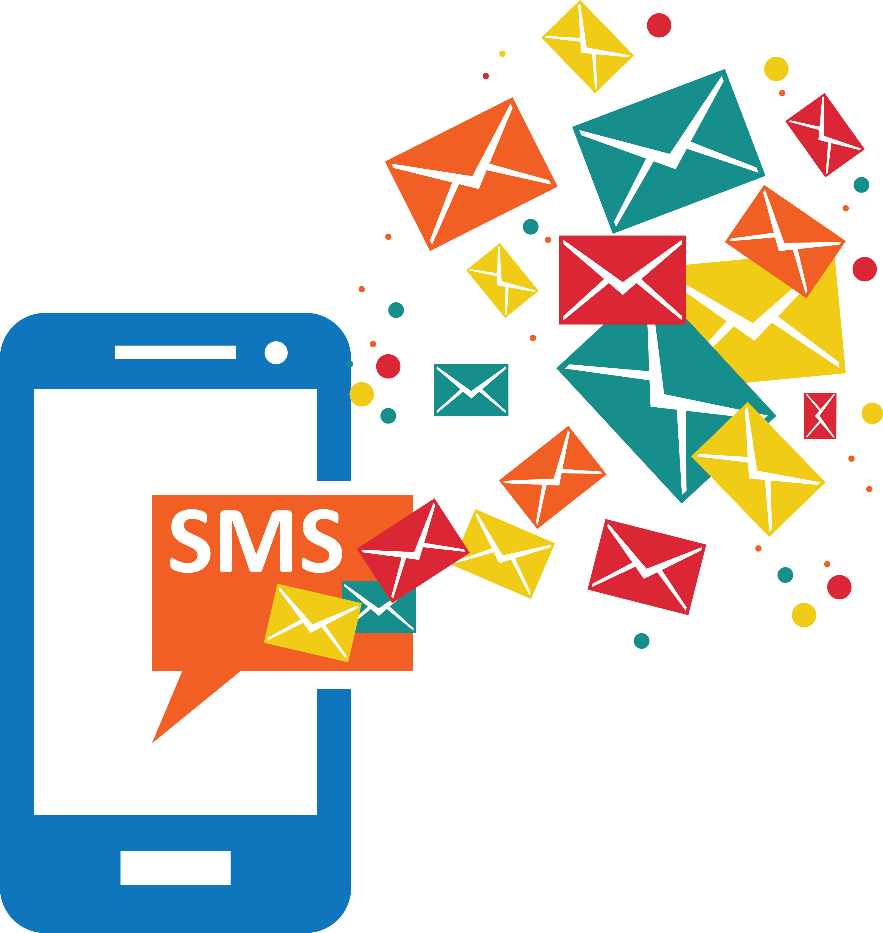 sms marketing company